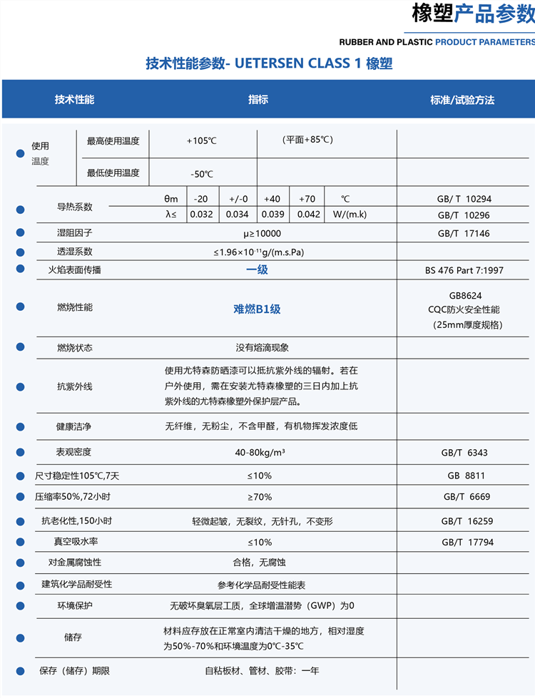 复合贴面橡塑保温管-买球官网手机版橡塑生产厂家