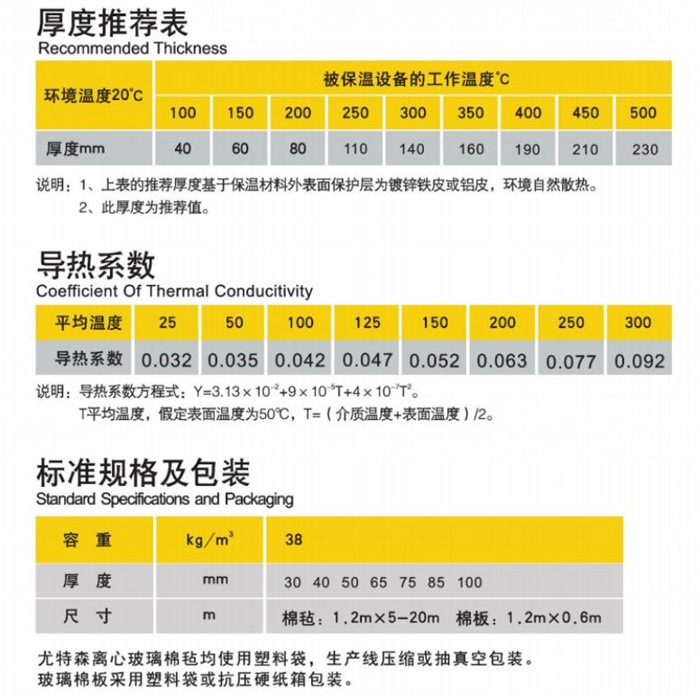 买球官网手机版玻璃棉毡参数 买球官网手机版玻璃棉毡参数