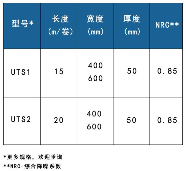 买球官网手机版粉红色声学用吸音棉毡 买球官网手机版粉红色声学用吸音棉毡