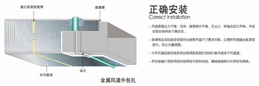1660808383241277.jpg 正确安装1.jpg