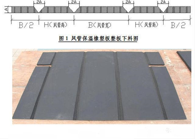地下室通风管道保温层施工步骤 地下室通风管道保温层施工步骤