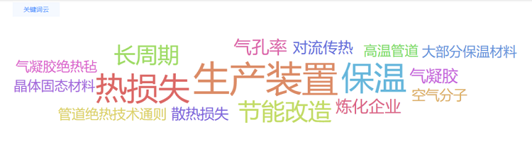 中石化也入局的气凝胶,在石化管道市场规模有望破百亿吗? 中石化也入局的气凝胶,在石化管道市场规模有望破百亿吗?
