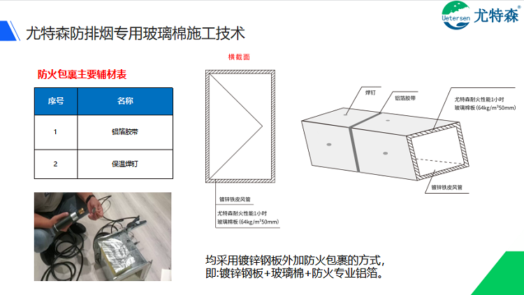 划下防排烟规定的这些重点,看懂耐火极限的重要性 划下防排烟规定的这些重点,看懂耐火极限的重要性