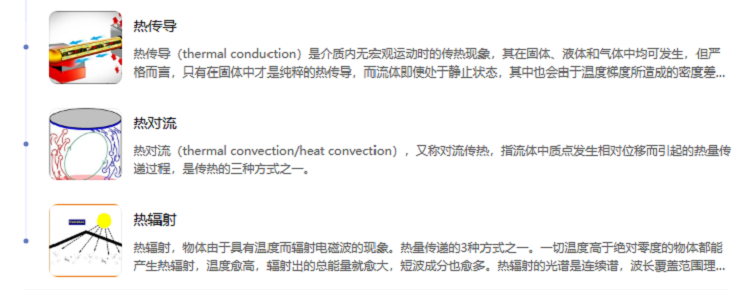 保温材料分析:导热系数与温度、湿度、密度等条件的关系 保温材料分析:导热系数与温度、湿度、密度等条件的关系