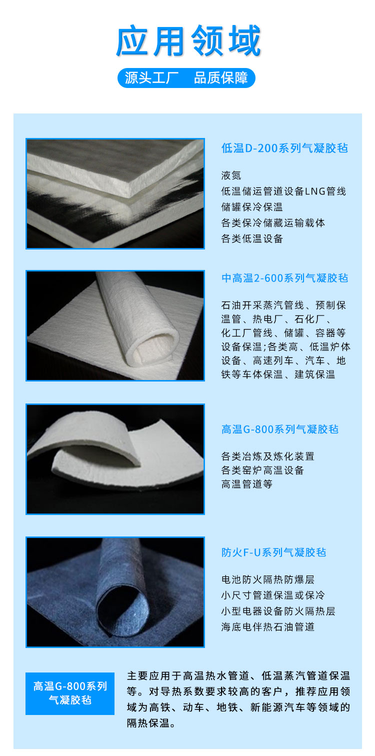 1780994722230248.jpg 气凝胶毡应用场景