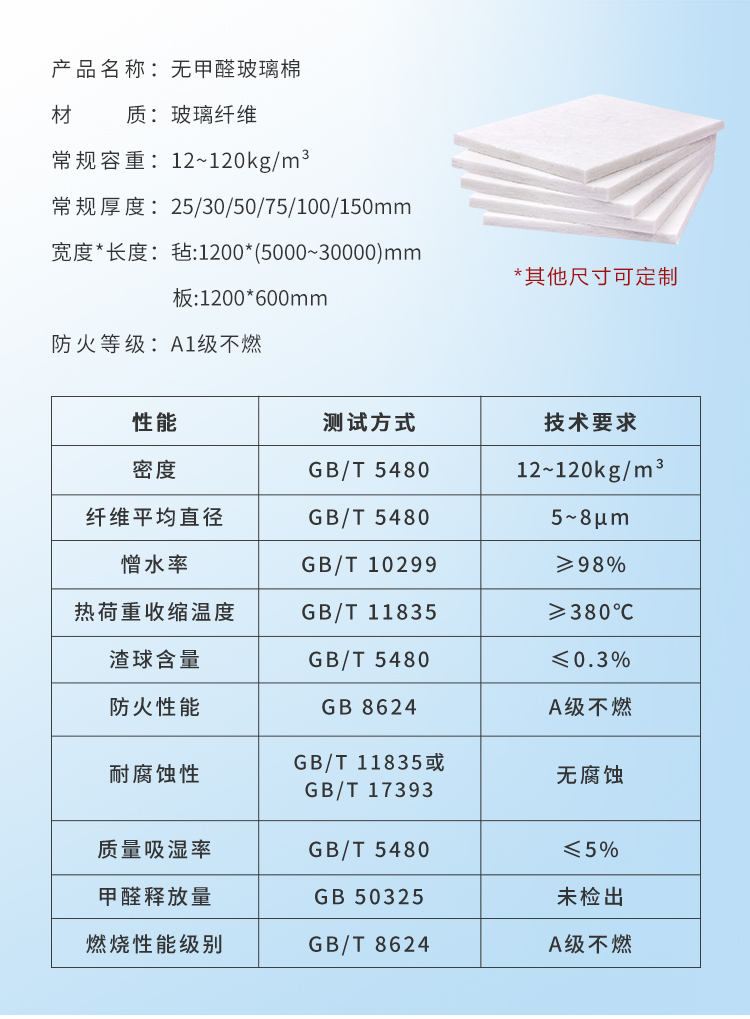 1787887899246919.jpg 3无甲醛玻璃棉详情页2024-gai_03.jpg