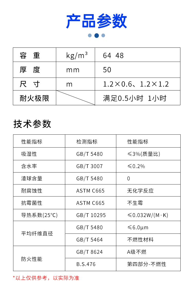 1788157927444413.jpg 01防排烟绝热玻璃棉(统一)2024-改_04.jpg